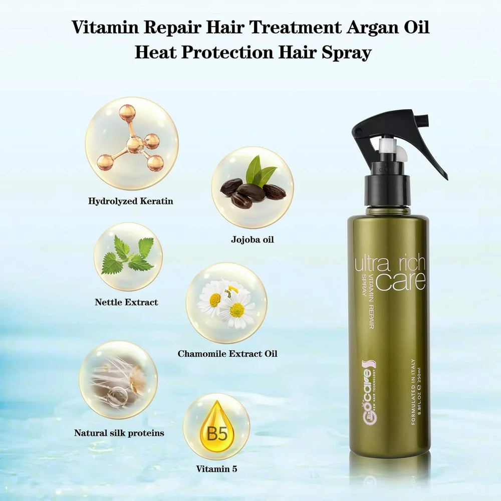 GOCARE Vitamin Repair Spray Natural Formula Heat Protection Hair Spray 250ml Go Care