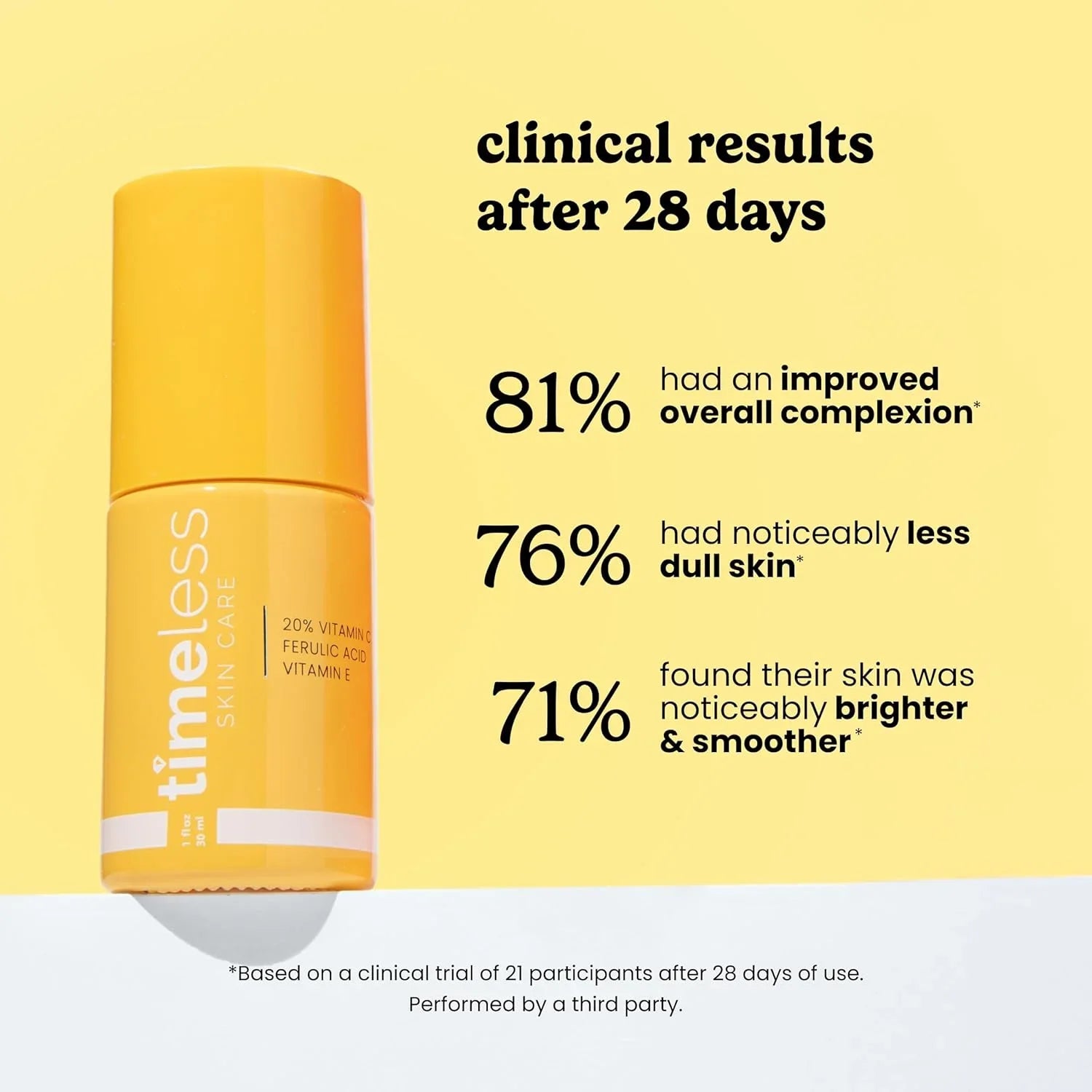 Timeless 20% VItamin C Serum with Vitamin E & Ferulic Acid - 30ml Timeless