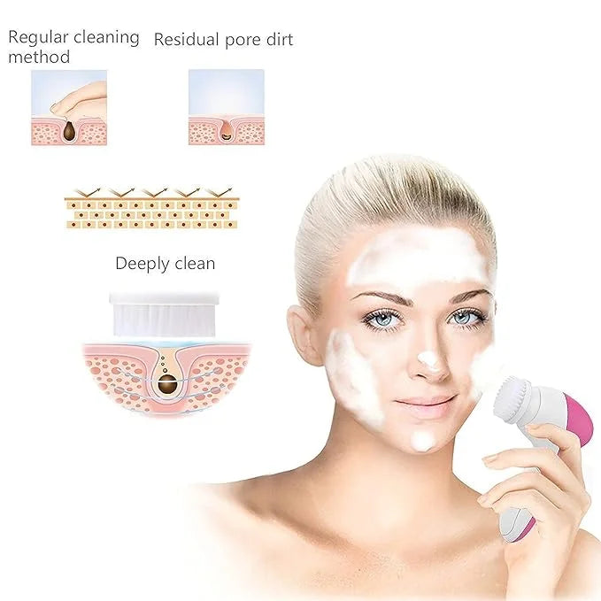 5‑in‑1 Face Cleansing Silicone Brush Cosmia.pk
