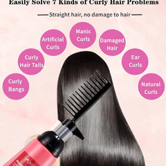 Mokeru Keratin Hair Straightening Cream 150ml Mokeru