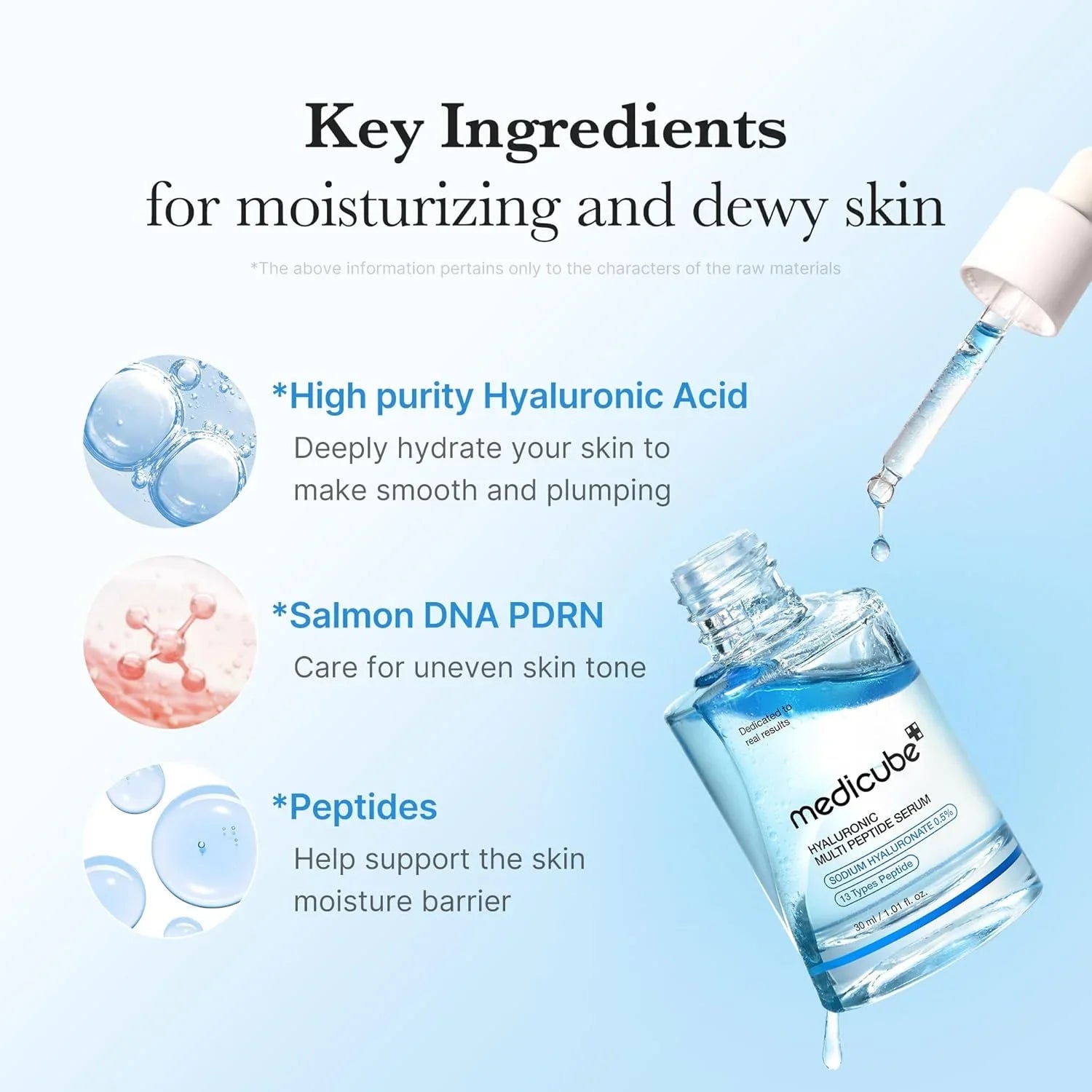 Medicube Hyaluronic Multi Peptide PDRN Serum for Glowing and Soothing Medicube