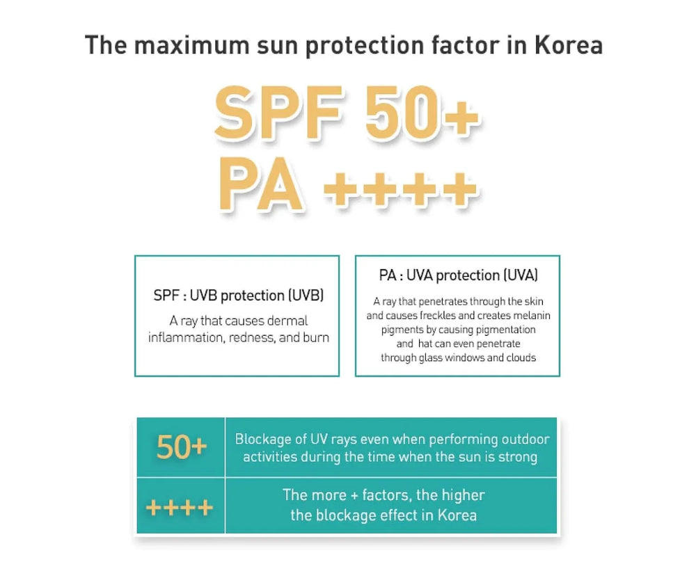 JM Solution Marine Light Pearl Sun Spray SPF 50 + PA ++++ 180 ml JM Solution