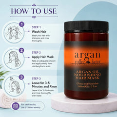 Argan Coffee Factor Professional Nourishing Hair Mask - 1000ml Cosmia.pk