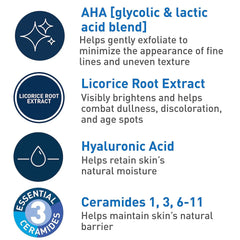 CeraVe Skin Renewing Nightly Exfoliating Treatment - 50ml CeraVe