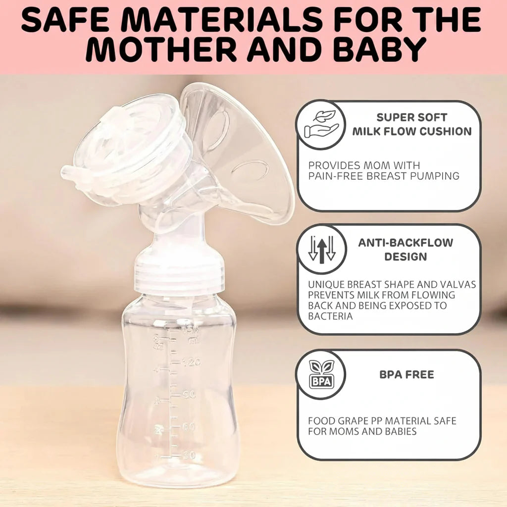 Electric Breast Pump for Soft, Comfortable and Fast Extraction Cosmia.pk