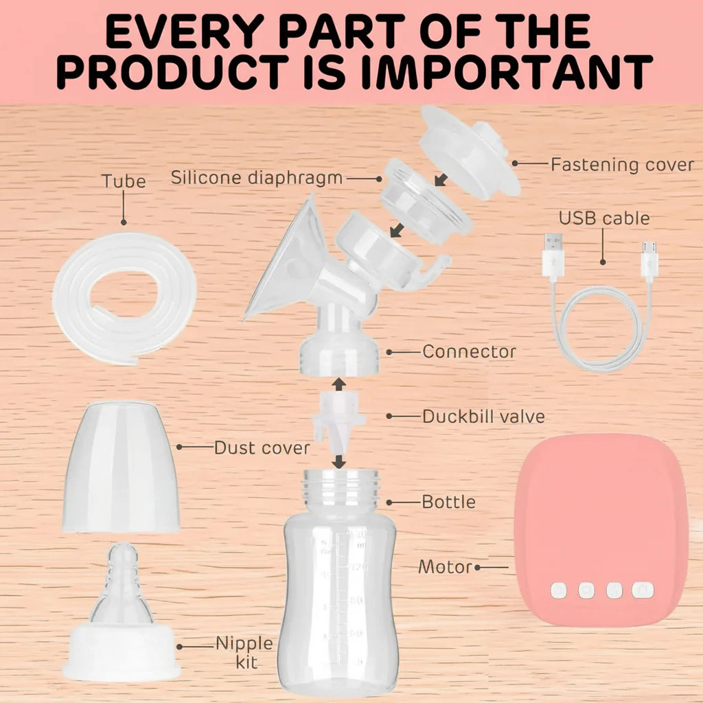 Electric Breast Pump for Soft, Comfortable and Fast Extraction Cosmia.pk