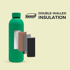 Stainless Steel Matte Water Bottle Each - 500ml Cosmia.pk