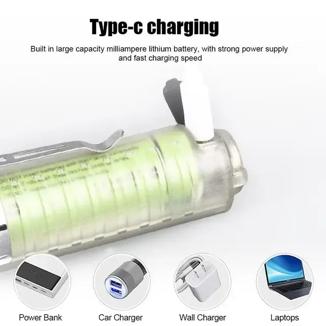 Multifunctional Zoomable Flashlight Torches LED Super Bright Cosmia.pk