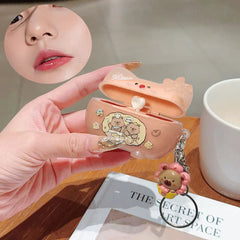 MLUNDO 1PCS Earphone shaped The unique design lip gloss Mlundo