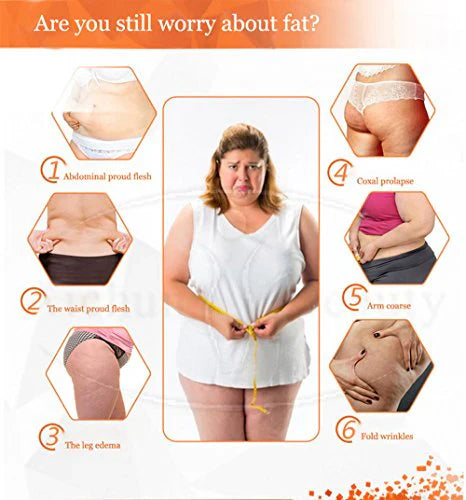 AICHUN BEAUTY 3Day Slimming Fat Burning Cellulite Weight Lose Massage Aichun Beauty