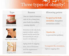 AICHUN BEAUTY 3Day Slimming Fat Burning Cellulite Weight Lose Massage Aichun Beauty