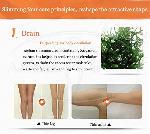 AICHUN BEAUTY 3Day Slimming Fat Burning Cellulite Weight Lose Massage Aichun Beauty