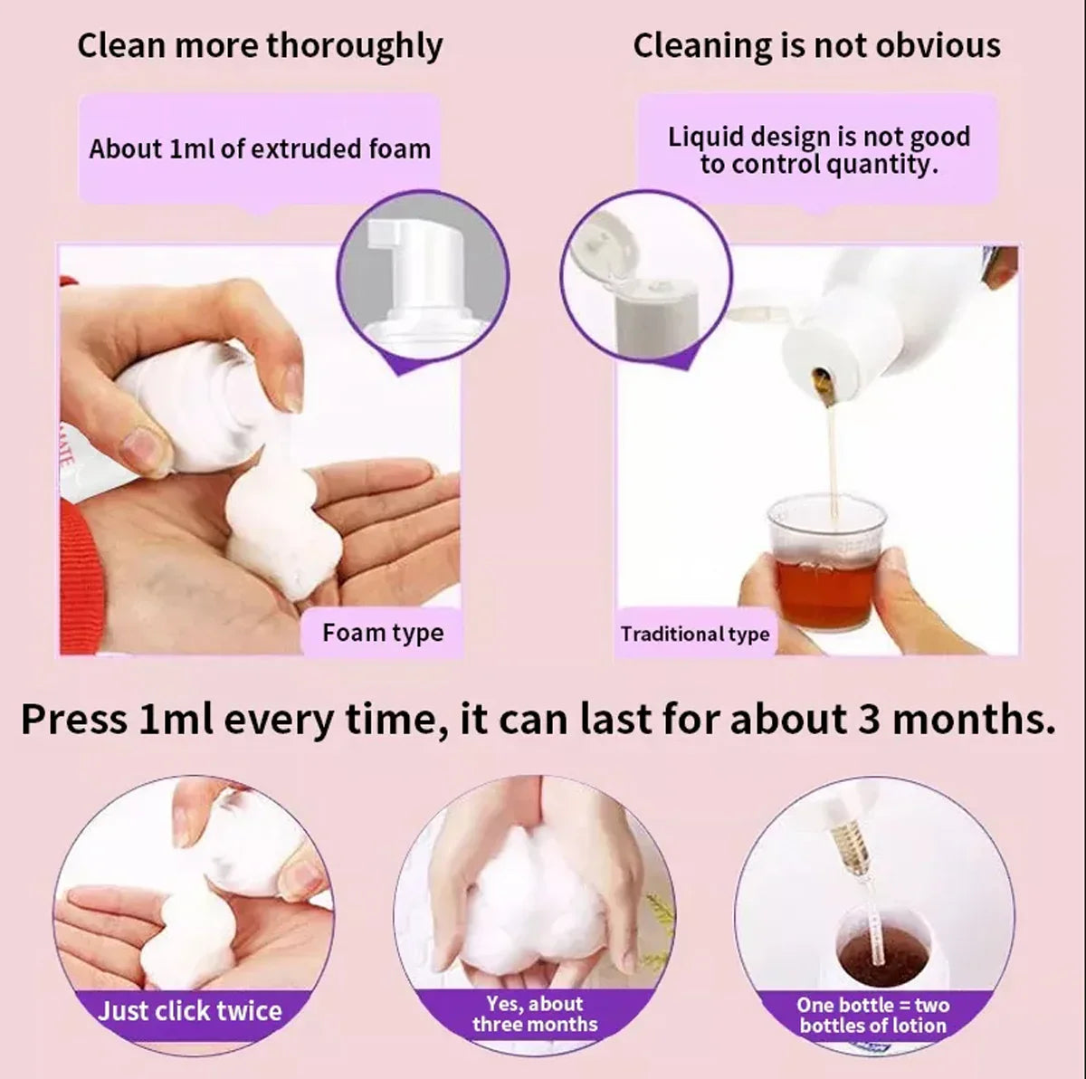 AICHUN BEAUTY Intimate Foam Wash For Women's Private Parts - 100ml Aichun Beauty