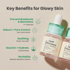 AXIS-Y The Spot Difference Blemish Treatment Serum - 15ml Axis-Y