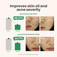 AXIS-Y The Spot Difference Blemish Treatment Serum - 15ml Axis-Y