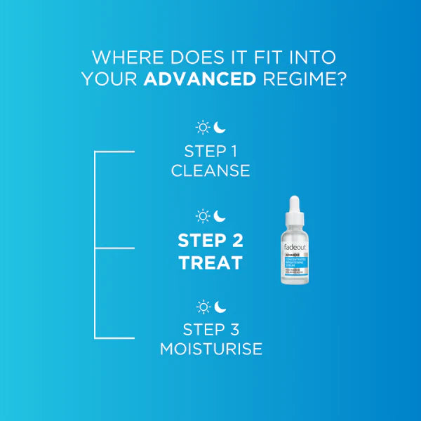 Fadeout Advanced Brightening Concentrated Brightening Serum - 30ml Fade Out