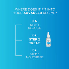 Fadeout Advanced Brightening Concentrated Brightening Serum - 30ml Fade Out
