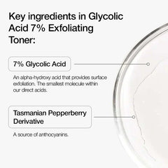 Urapra Glycolic Acid 7% Toning Solution - 100ml Urapra