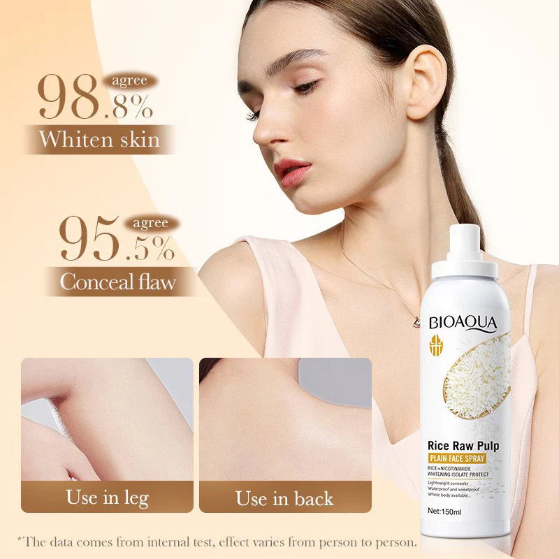 BIOAQUA Rice Raw Pulp Nicotinamide Plain Face Spray - 150ml Bioaqua