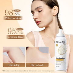 BIOAQUA Rice Raw Pulp Nicotinamide Plain Face Spray - 150ml Bioaqua