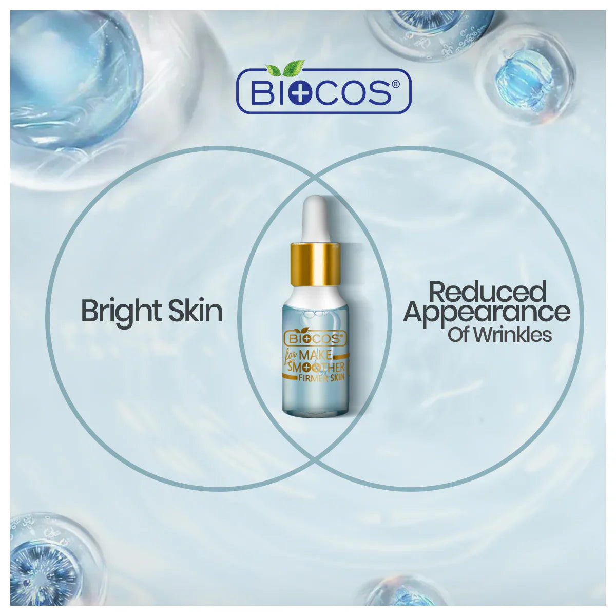 Biocos Hyaluronic Acid Serum Anti Wrinkle Serum 15ml Biocos