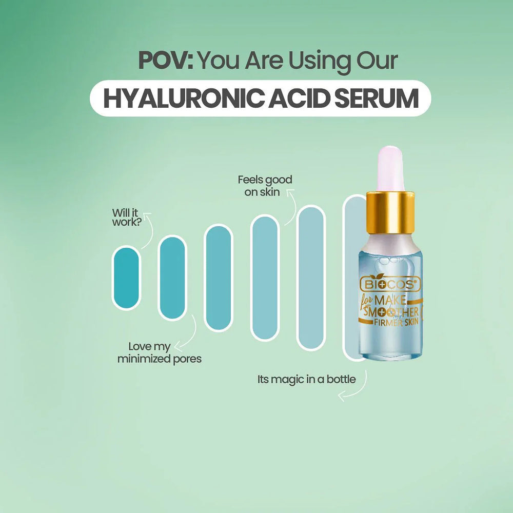 Biocos Hyaluronic Acid Serum Anti Wrinkle Serum 15ml Biocos