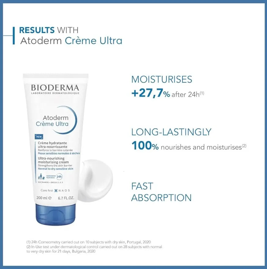 Bioderma Atoderm Creme Ultra 200ml Bioderma