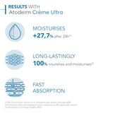Bioderma Atoderm Creme Ultra 200ml