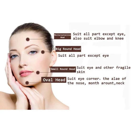 Electric Blackheads Remover Beauty Tool Cosmia.pk