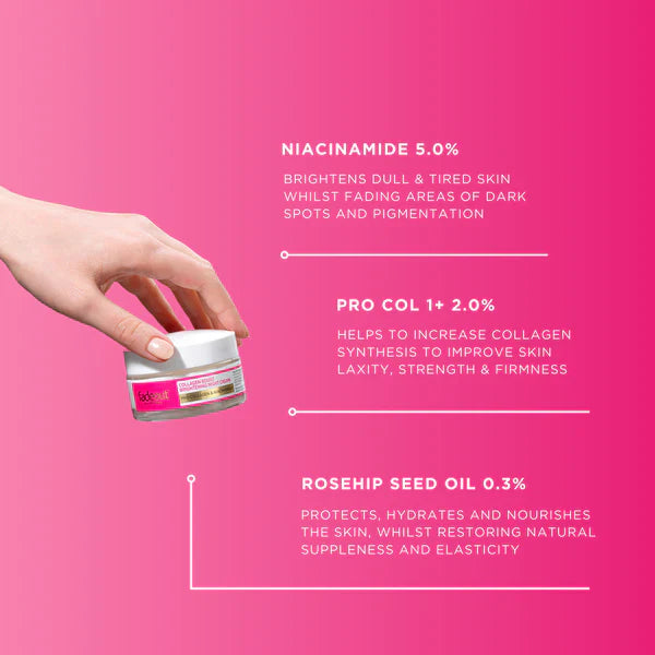 Fade Out Collagen Boost Brightening Night Cream- 50ml Fade Out