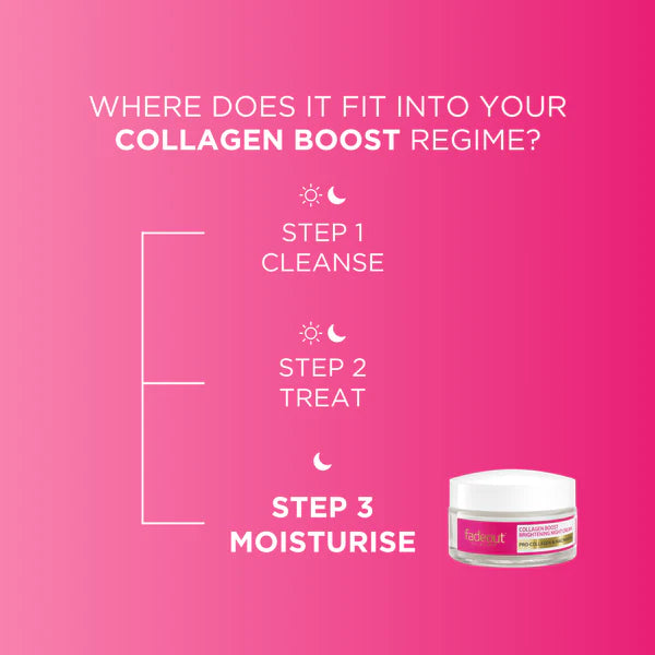 Fade Out Collagen Boost Brightening Night Cream- 50ml Fade Out