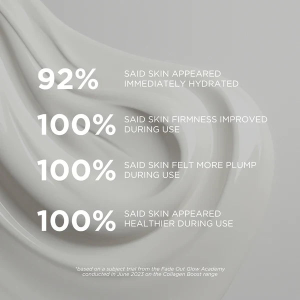 Fade Out Collagen Boost Brightening Night Cream- 50ml Fade Out