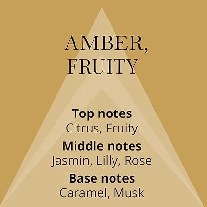Colour Me Femme Gold by Milton-Lloyd for Women - 50ml Colour Me