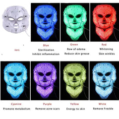 Electric 7 Color LED Facial Mask Cosmia.pk