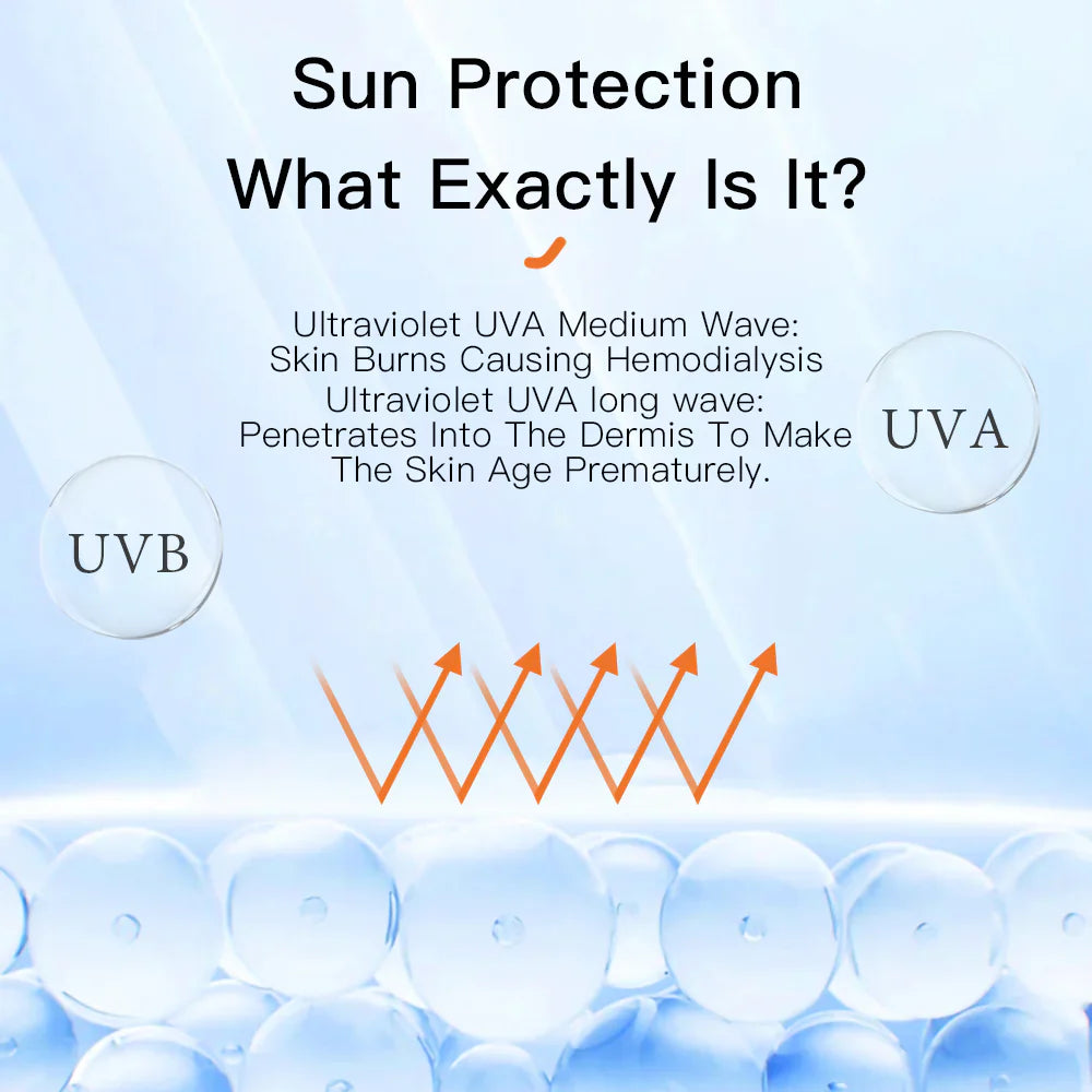 DISAAR SPF 60++ 12Hour Protection Anti Oxidation Sunscreen Lotion Disaar