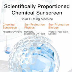DISAAR SPF 60++ 12Hour Protection Anti Oxidation Sunscreen Lotion Disaar