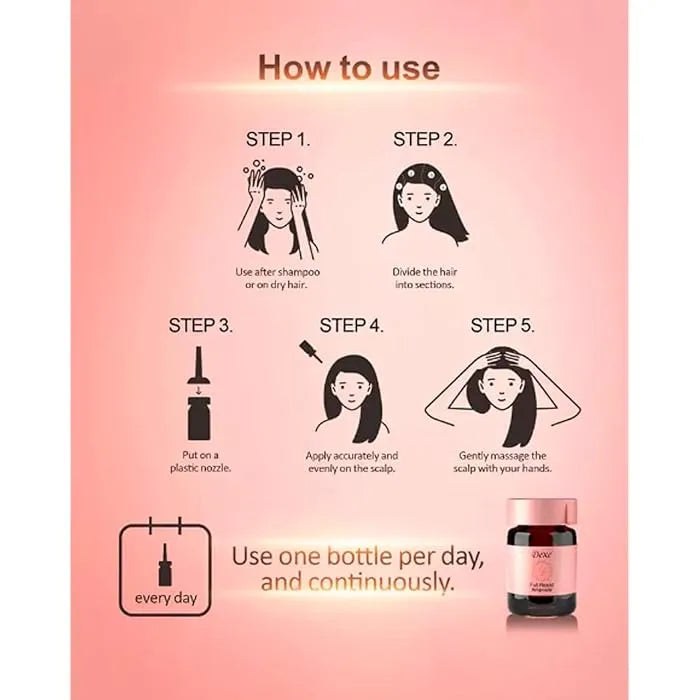 Dexe Anti-hair Loss lotion 6ml*10 Pcs Dexe