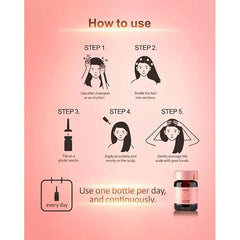 Dexe Anti-hair Loss lotion 6ml*10 Pcs Dexe