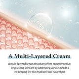 Dr.Althea 147 Barrier Cream For Normal to Dry Skin Type - 50ml