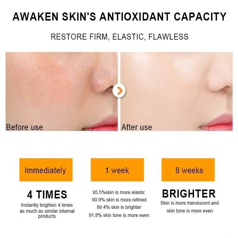 Dr.Rashel Niacinamide And Brightening Vitamin C Mask DR.Rashel