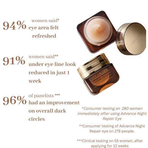 Estee Lauder Advanced Night Repair Eye Complex Cream 15Ml Estee Lauder