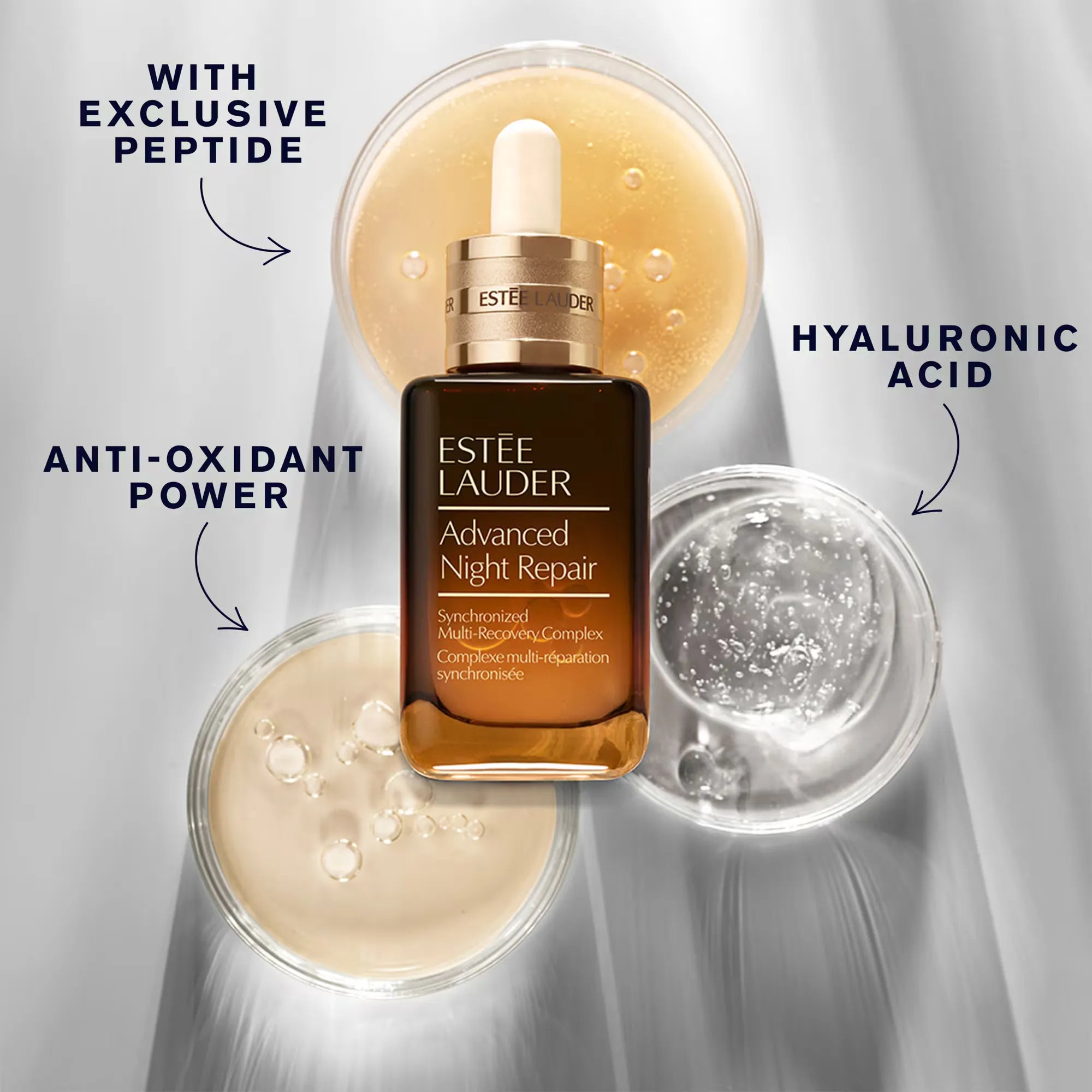 Estee Lauder Advanced Night Repair Serum Synchronized Multi-Recovery Estee Lauder