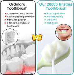 Extra Soft Toothbrushes for Sensitive Gums with Box Cosmia.pk