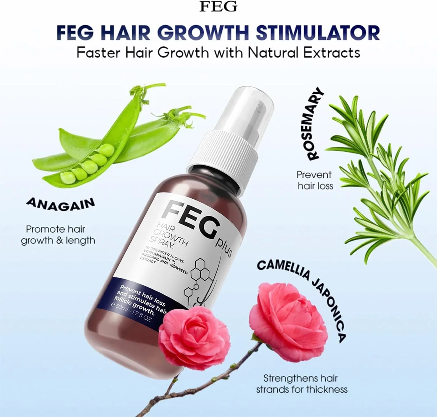 FEGPLUS Hair & Beard Growth Spary – 50ml FEGPLUS