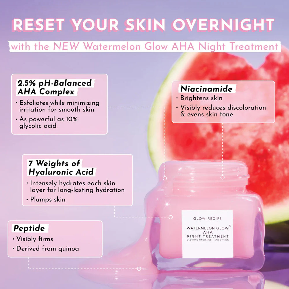 Glow Recipe Watermelon Glow AHA Night Treatment - 25ml Glow Recipe