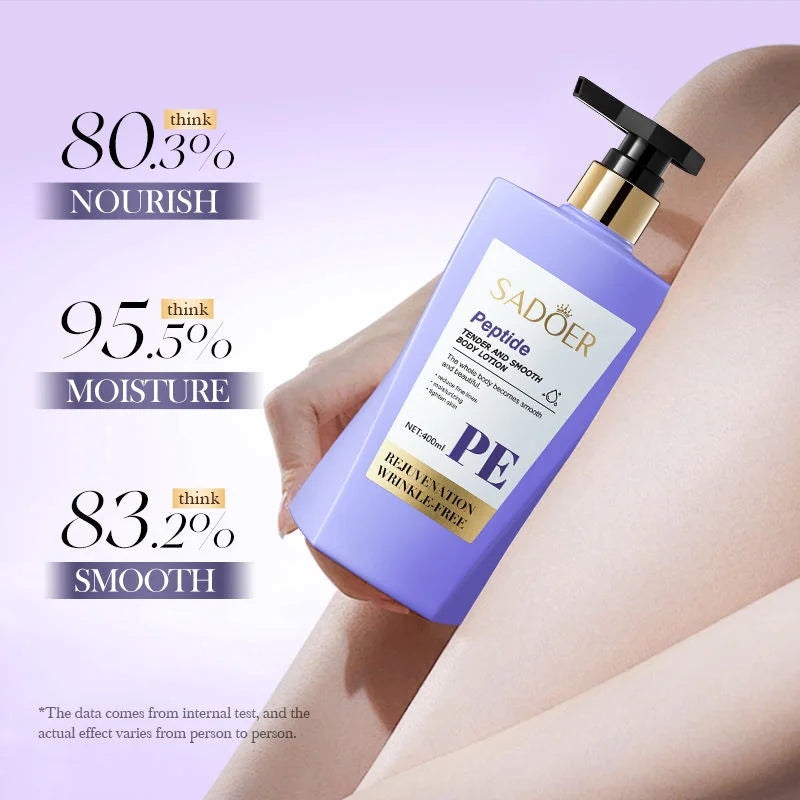 Sadoer Polypeptide Body Milk Tender Translucent Moisturizing Cream Sadoer