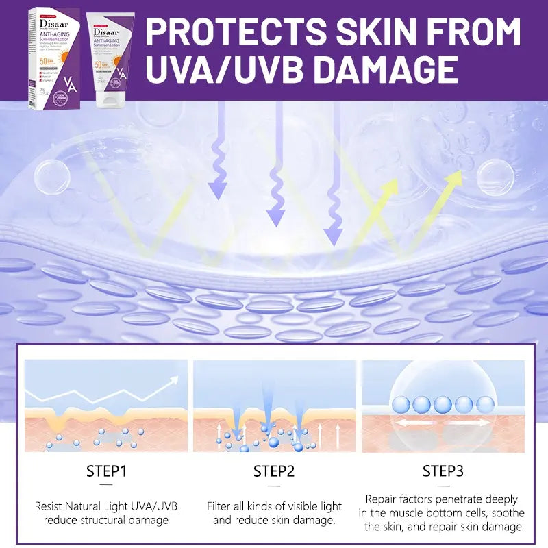 Disaar Anti-Aging Sunscreen Lotion SPF 50 UV Protection – 80g DISAAR