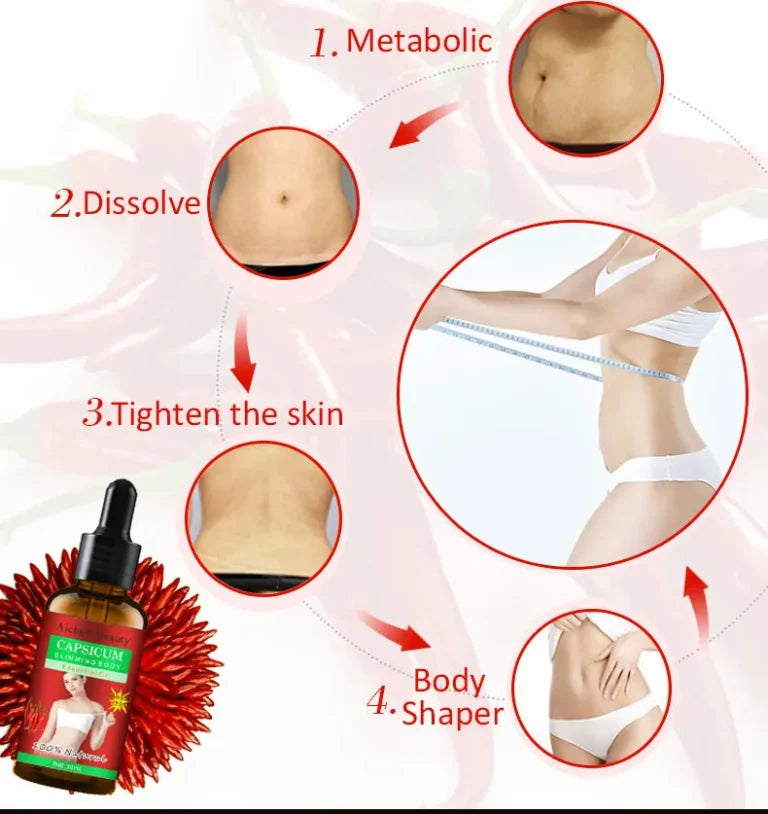 Aichun Beauty Capsicum Slimming Body Essential Oil 30ml Aichun Beauty