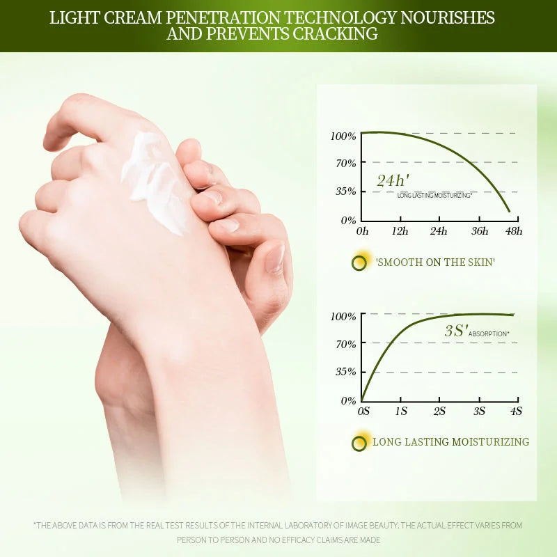 Images Soothing Hand Cream – Blueberry Scent - 30g Images