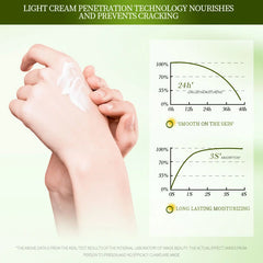 Images Soothing Hand Cream – Blueberry Scent - 30g Images